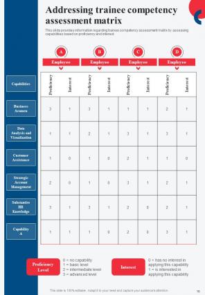 Employee Guidance Playbook Report Sample Example Document Designed Best