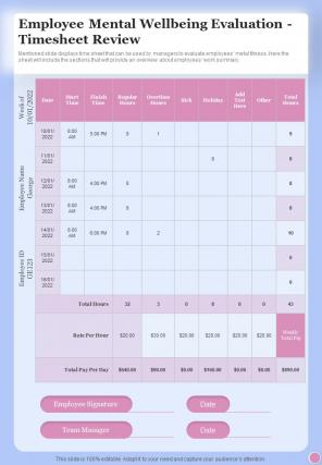 Employee Mental Wellbeing Evaluation Timesheet Health And Fitness One Pager Sample Example Document