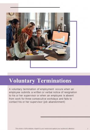 Employee Termination Policy A4 Handbook HB V Content Ready Best