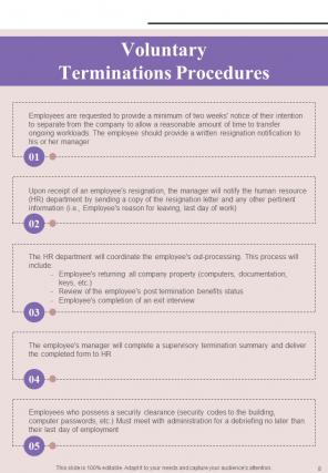 Employee Termination Policy A4 Handbook HB V Editable Best