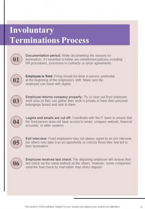 Employee Termination Policy A4 Handbook HB V Customizable Best