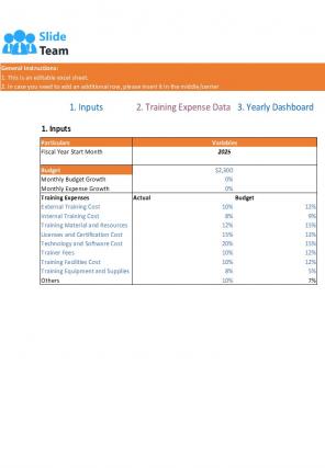 Employee Training Budget Sheet Excel Spreadsheet Worksheet Xlcsv XL Bundle V Editable Idea