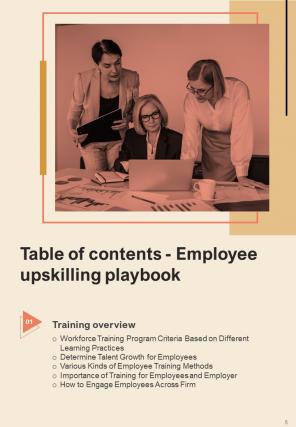 Employee Upskilling Playbook Report Sample Example Document Impactful Analytical