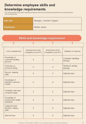 Employee Upskilling Playbook Report Sample Example Document Informative Analytical