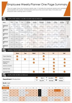Employee weekly planner one page summary presentation report infographic ppt pdf document