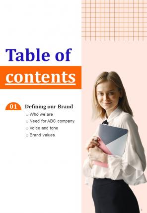 Employer Brand Playbook Report Sample Example Document Ideas Images