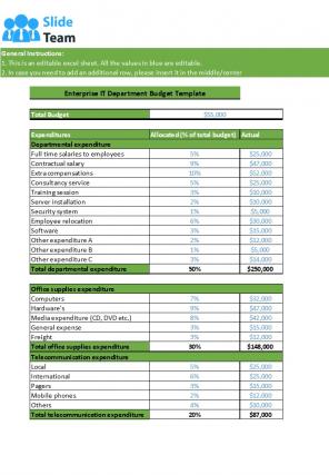 Enterprise Budget Template Excel Spreadsheet Worksheet Xlcsv XL Bundle V Ideas Customizable