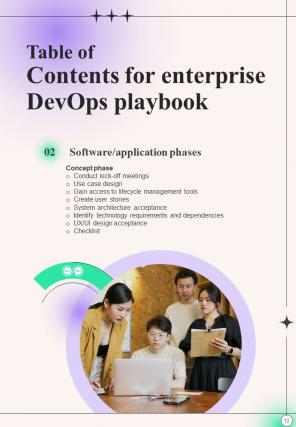 Enterprise DevOps Playbook Report Sample Example Document Impactful Compatible