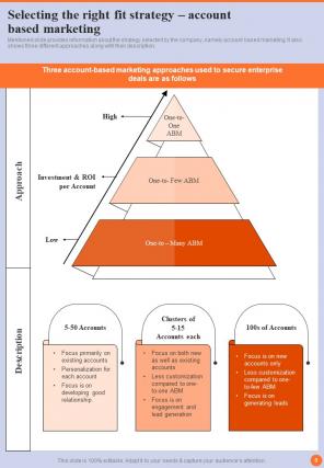 Enterprise Marketing Playbook For Driving Brand Awareness Report Sample Example Document