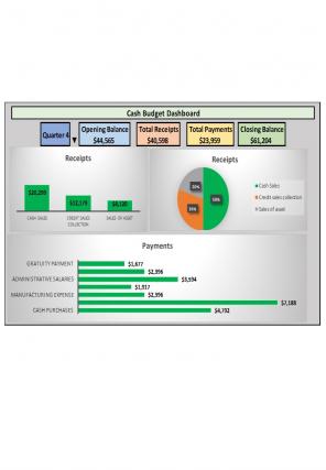 Envelope Budget Excel Spreadsheet Worksheet Xlcsv XL Bundle V Multipurpose Customizable