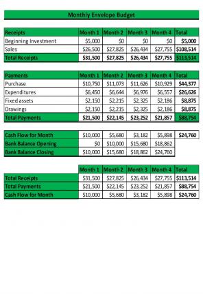 Envelope Budget Excel Spreadsheet Worksheet Xlcsv XL Bundle V Engaging Customizable