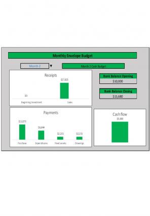 Envelope Budget Excel Spreadsheet Worksheet Xlcsv XL Bundle V Adaptable Customizable