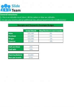 Envelope Budget Excel Spreadsheet Worksheet Xlcsv XL Bundle V Ideas Compatible