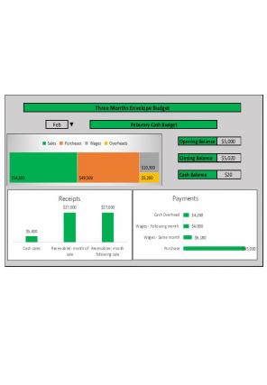Envelope Budget Excel Spreadsheet Worksheet Xlcsv XL Bundle V Content Ready Compatible