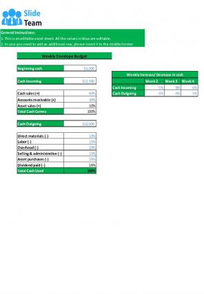 Envelope Budget Excel Spreadsheet Worksheet Xlcsv XL Bundle V Editable Compatible