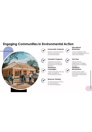 Environmental Challenges And Solutions PPT Demonstration AT Content Ready Graphical