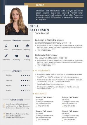 Example resume template with professional and technical skills