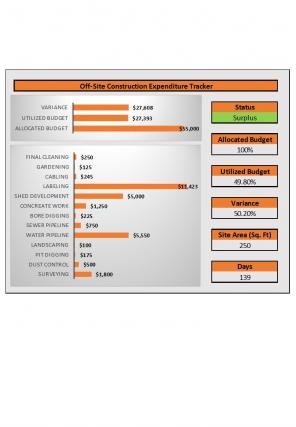 Expenditure Tracker Excel Spreadsheet Worksheet Xlcsv XL Bundle V Researched Good