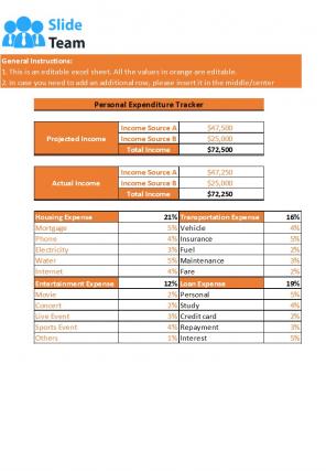 Expenditure Tracker Excel Spreadsheet Worksheet Xlcsv XL Bundle V Impressive Good