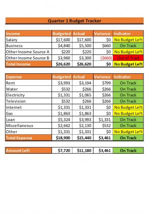 Expenditure Tracker Excel Spreadsheet Worksheet Xlcsv XL Bundle V Multipurpose Good