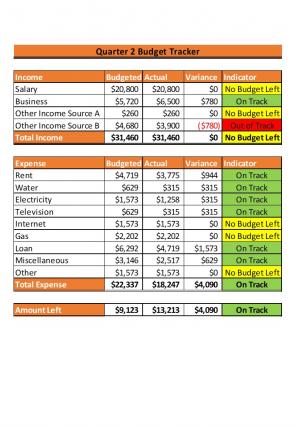 Expenditure Tracker Excel Spreadsheet Worksheet Xlcsv XL Bundle V Attractive Good