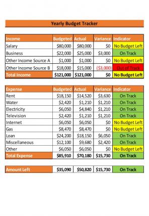 Expenditure Tracker Excel Spreadsheet Worksheet Xlcsv XL Bundle V Aesthatic Good