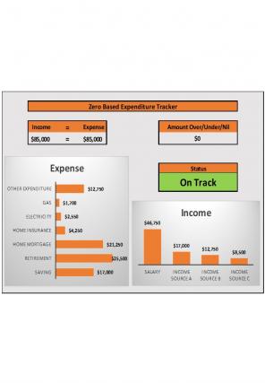 Expenditure Tracker Excel Spreadsheet Worksheet Xlcsv XL Bundle V Impactful Unique