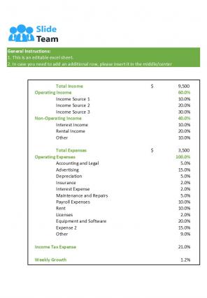 Expense Management Sheet Excel Spreadsheet Worksheet Xlcsv XL Bundle V Slides Best