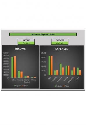 Expense Tracker Excel Spreadsheet Worksheet Xlcsv XL Bundle V Customizable Unique