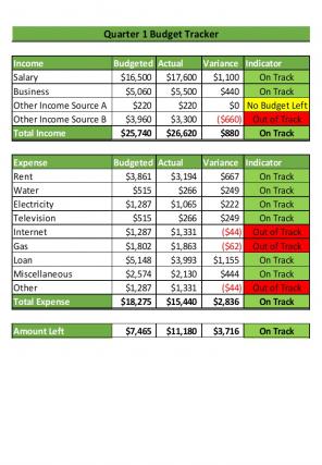 Expense Tracker Excel Spreadsheet Worksheet Xlcsv XL Bundle V Aesthatic Unique