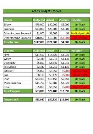Expense Tracker Excel Spreadsheet Worksheet Xlcsv XL Bundle V Template Content Ready