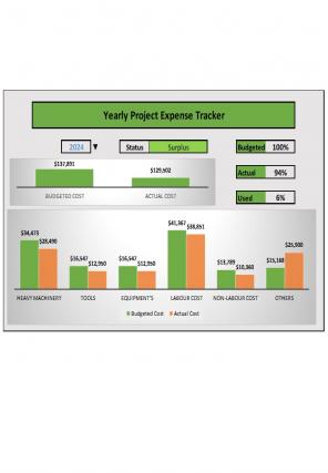 Expense Tracker Excel Spreadsheet Worksheet Xlcsv XL Bundle V Downloadable Content Ready