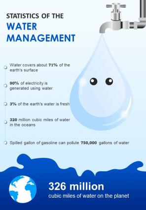Facts And Figures About Water Management