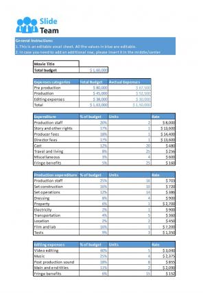 Film Budget Excel Spreadsheet Worksheet Xlcsv XL Bundle Good Professional