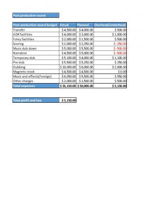 Film Budget Excel Spreadsheet Worksheet Xlcsv XL Bundle Impactful Professional