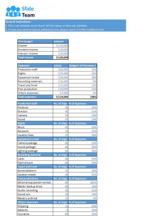 Film Budget Excel Spreadsheet Worksheet Xlcsv XL Bundle Designed Professional