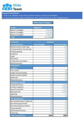 Film Budget Excel Spreadsheet Worksheet Xlcsv XL Bundle Interactive Professional