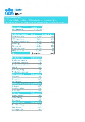Film Financial Plan Excel Spreadsheet Worksheet Xlcsv XL Bundle V