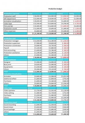 Film Financial Plan Excel Spreadsheet Worksheet Xlcsv XL Bundle V Designed Content Ready