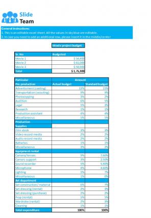 Film Financial Plan Excel Spreadsheet Worksheet Xlcsv XL Bundle V Template Editable