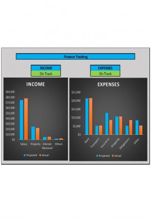 Finance Tracker Excel Spreadsheet Worksheet Xlcsv XL Bundle V Impactful Editable