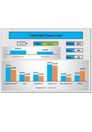Finance Tracker Excel Spreadsheet Worksheet Xlcsv XL Bundle V Content Ready Impactful