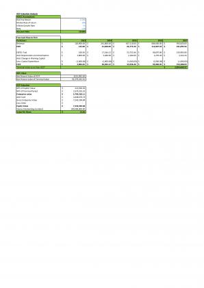 Financial Modeling And Planning For Cleaning Service Business Plan In Excel BP XL Slides Analytical