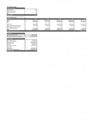 Financial Modeling And Planning For Law Firm Business Plan In Excel BP XL Image Professionally