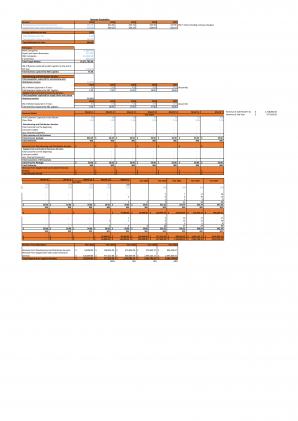 Financial Modeling And Planning For Logistics Center Business Plan In Excel BP XL Unique Multipurpose