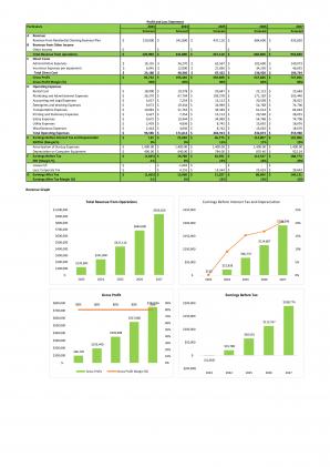 Financial Modeling And Planning For Residential Cleaning Business Plan In Excel BP XL Downloadable Attractive