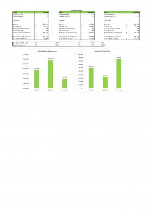 Financial Modeling And Planning For Residential Cleaning Business Plan In Excel BP XL Professional Attractive