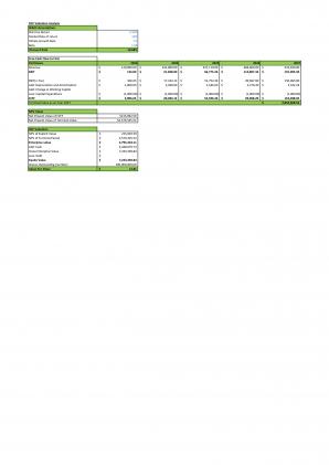 Financial Modeling And Planning For Residential Cleaning Business Plan In Excel BP XL Impressive Attractive