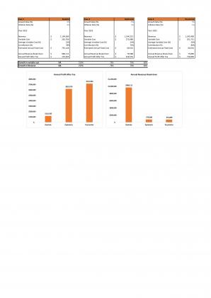 Financial Modeling And Planning For Transportation And Logistics Business Plan In Excel BP XL Idea Graphical
