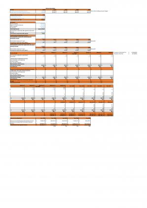 Financial Modeling And Planning For Warehousing And Logistics Business Plan In Excel BP XL Images Graphical